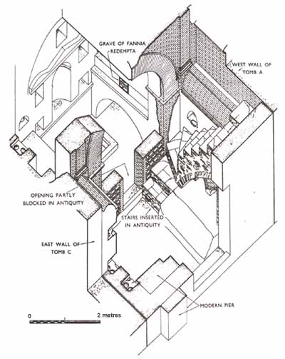 Tomb B - Fannia Redempta